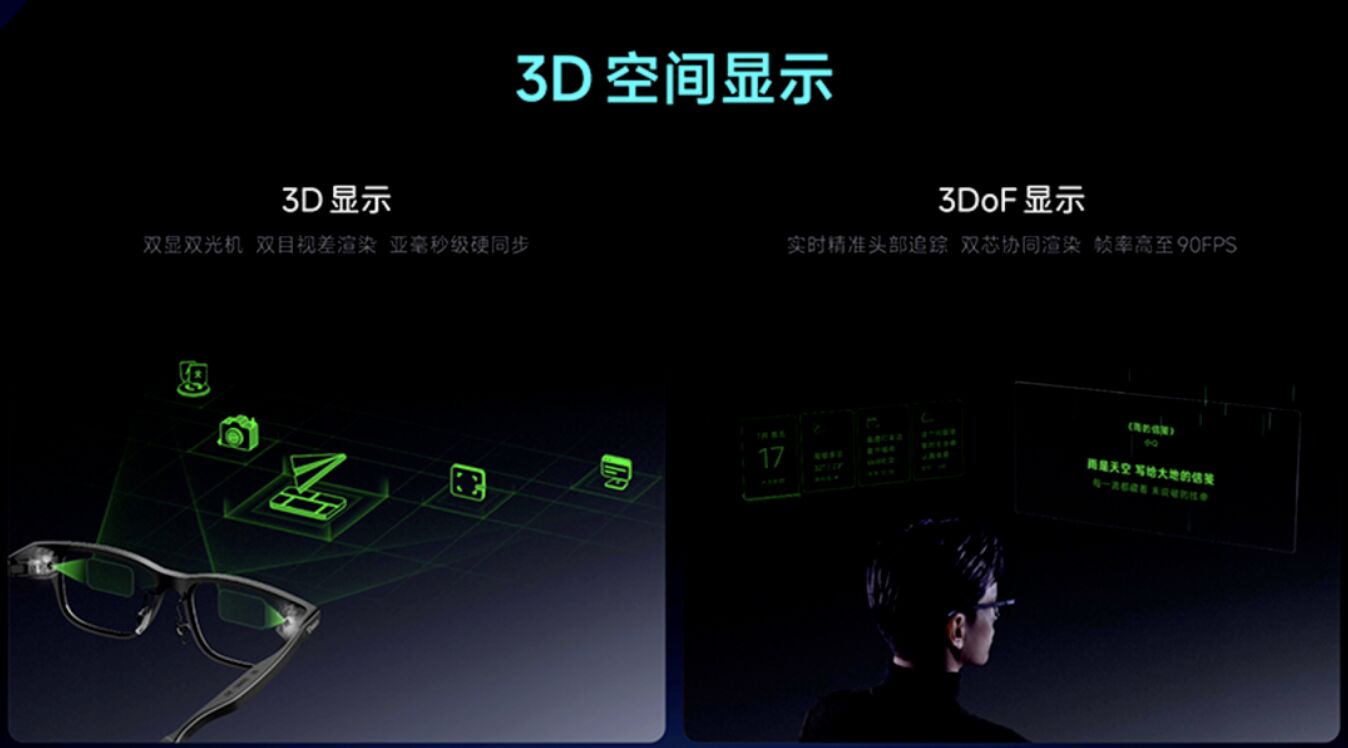 Qwen 3D spatial display slide