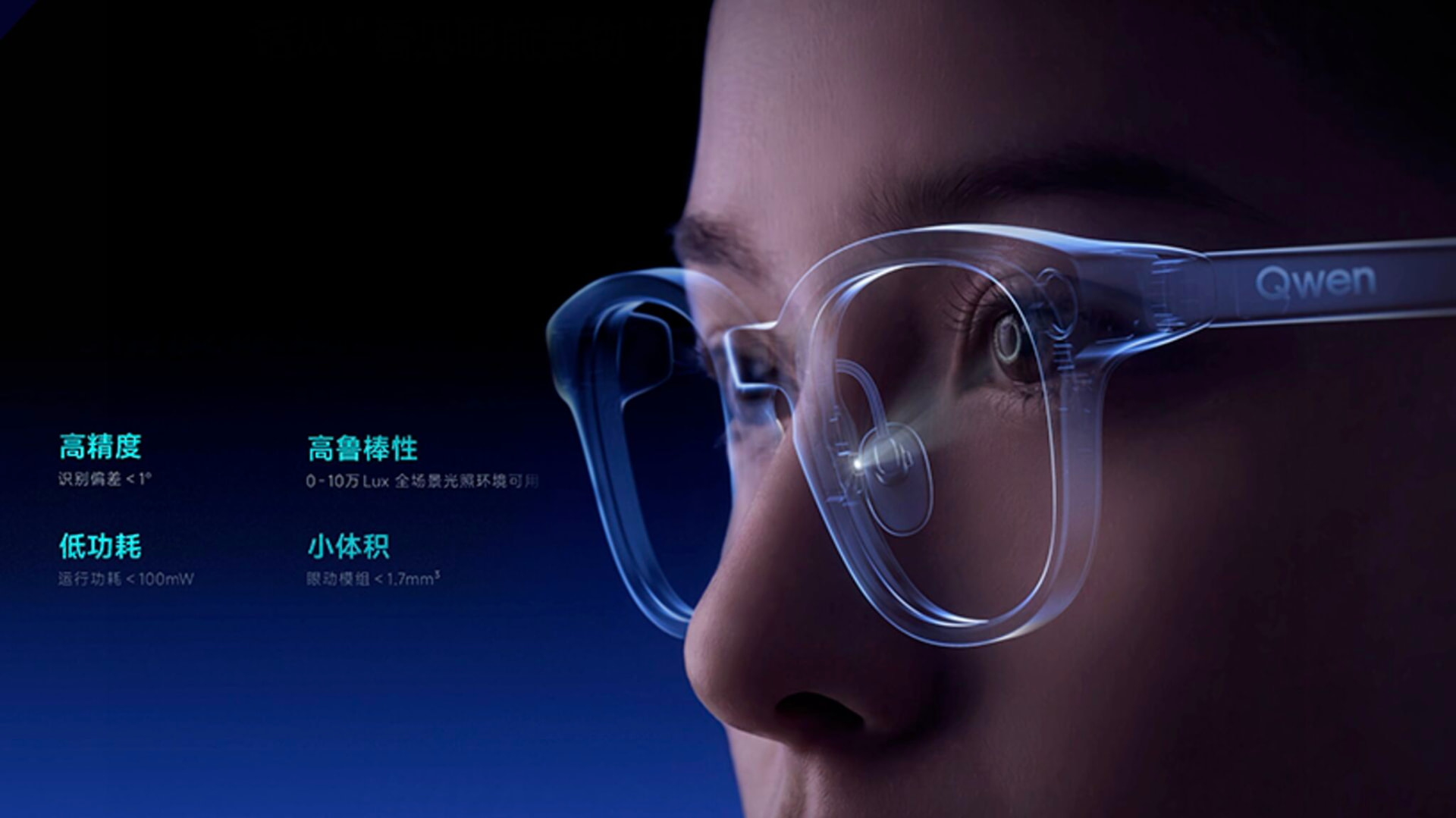 Qwen eye tracking module specifications slide