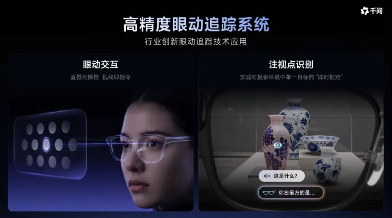 Qwen high precision eye tracking system slide
